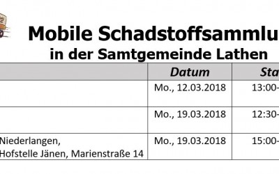 Mobile Schadstoffsammlung Frühjahr 2018