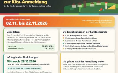 Information zur Kita-Anmeldung für das Kindergartenjahr 2027/2028